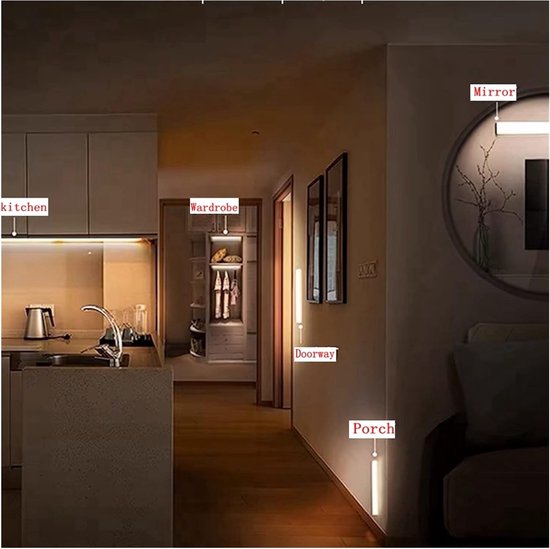 LED Kastverlichting met Bewegingssensor - 40cm