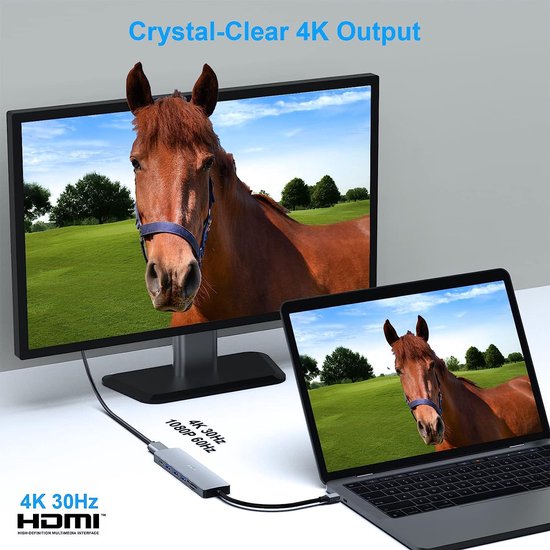 USB Splitter - USB C Hub - 5 Poorten - HDMI - USB 3.0 - Micro SD Kaart