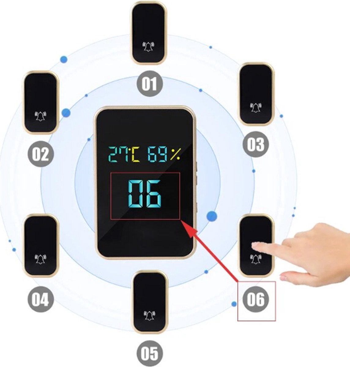 Deurbel Zwart – LCD Display – 2 Ontvangers