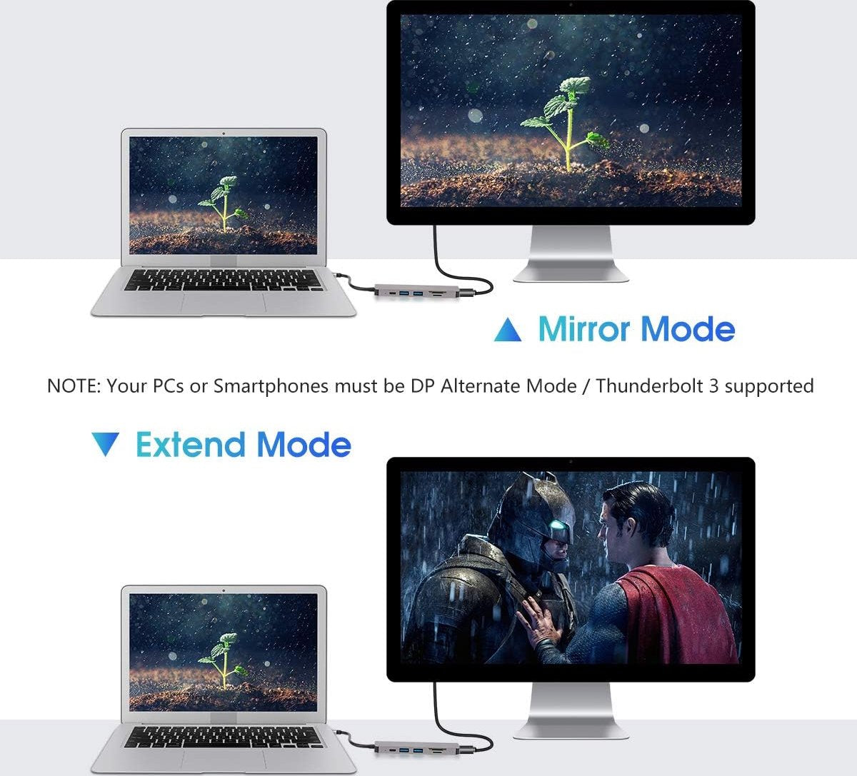 USB Splitter - USB C Hub - 6 Poorten - HDMI - USB 3.0 - USB C - Micro SD Kaart