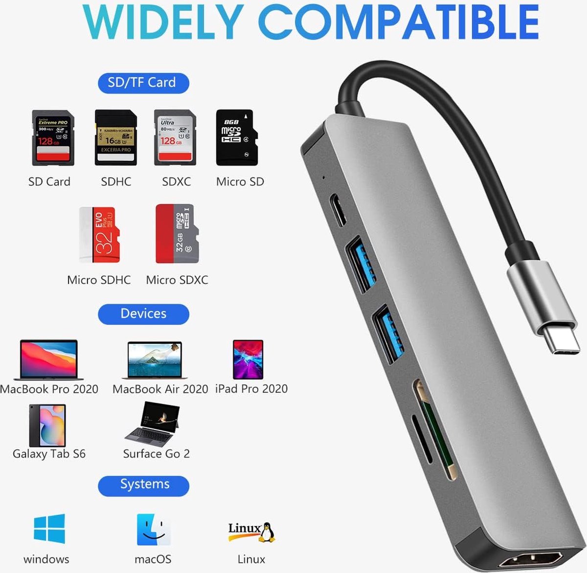 USB Splitter - USB C Hub - 6 Poorten - HDMI - USB 3.0 - USB C - Micro SD Kaart