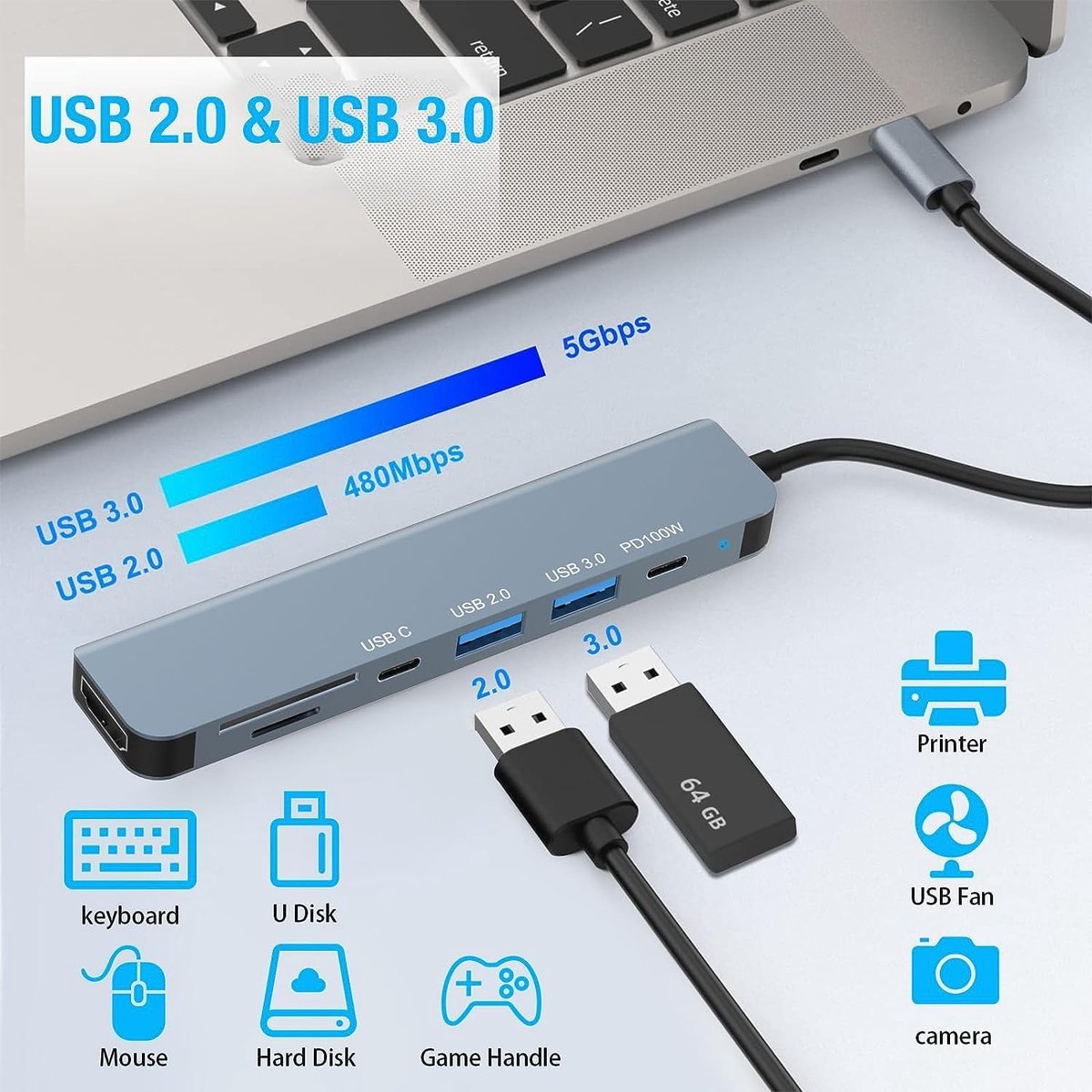 USB Splitter - USB C Hub - 7 Poorten - HDMI - USB 3.0 - USB C - Micro SD Kaart
