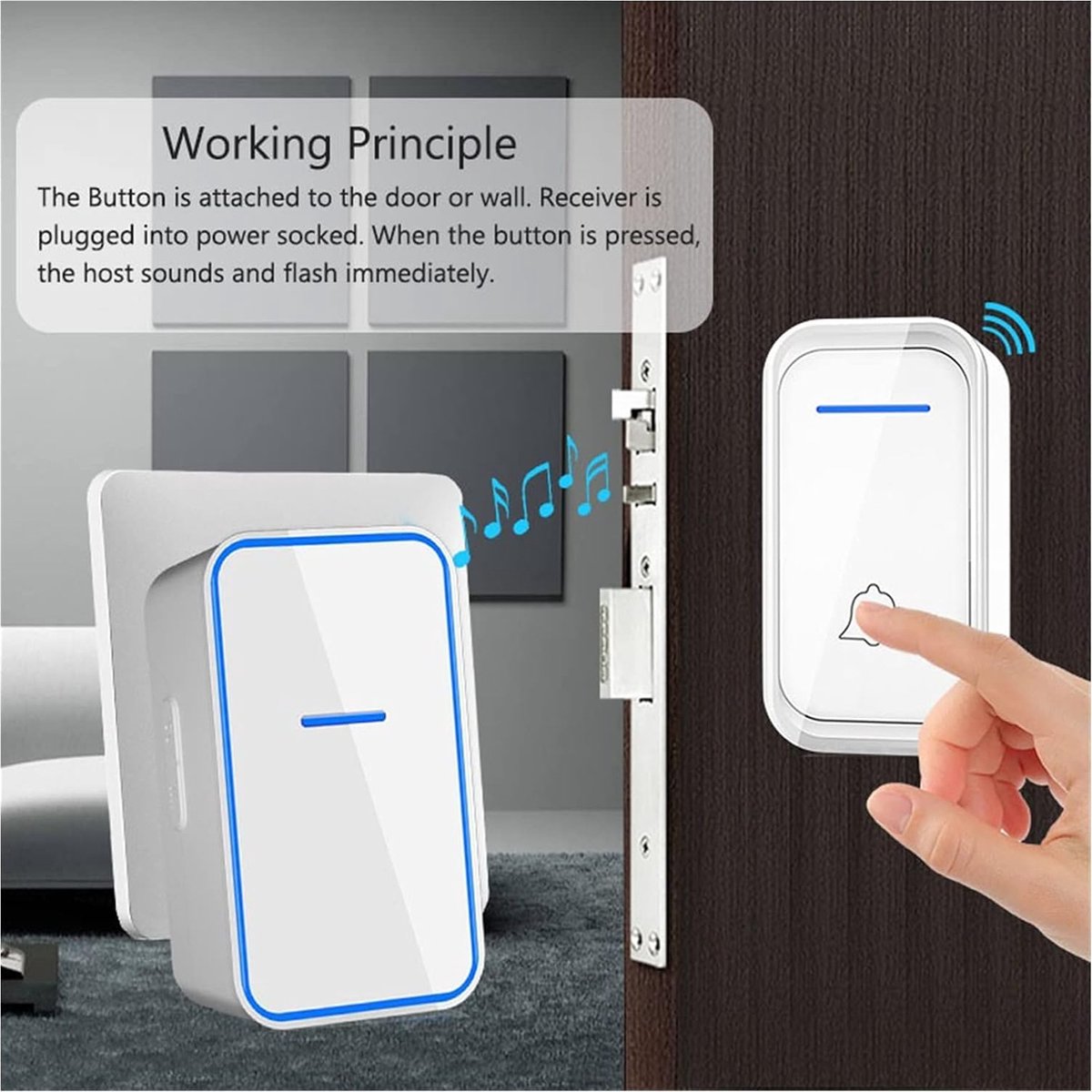 Deurbel Wit –  1 Ontvanger