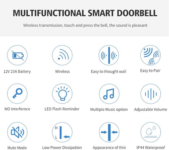 Deurbel Zwart –  1 Ontvanger