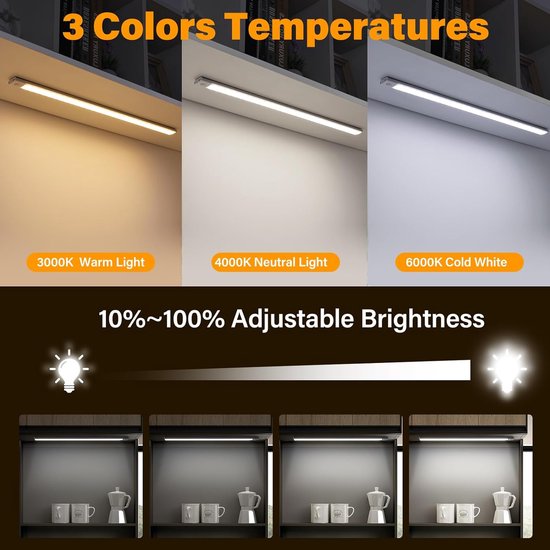 LED Kastverlichting met Bewegingssensor - 15cm