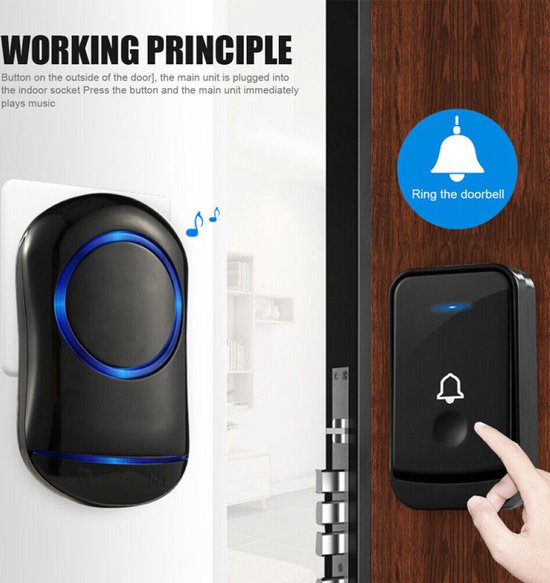 Deurbel Wit –  1 Ontvanger