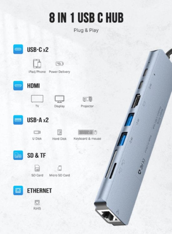 USB Splitter - USB C Hub - 8 poorten - HDMI 4K - Ethernet - USB 3.0 - USB C - Micro SD Kaart