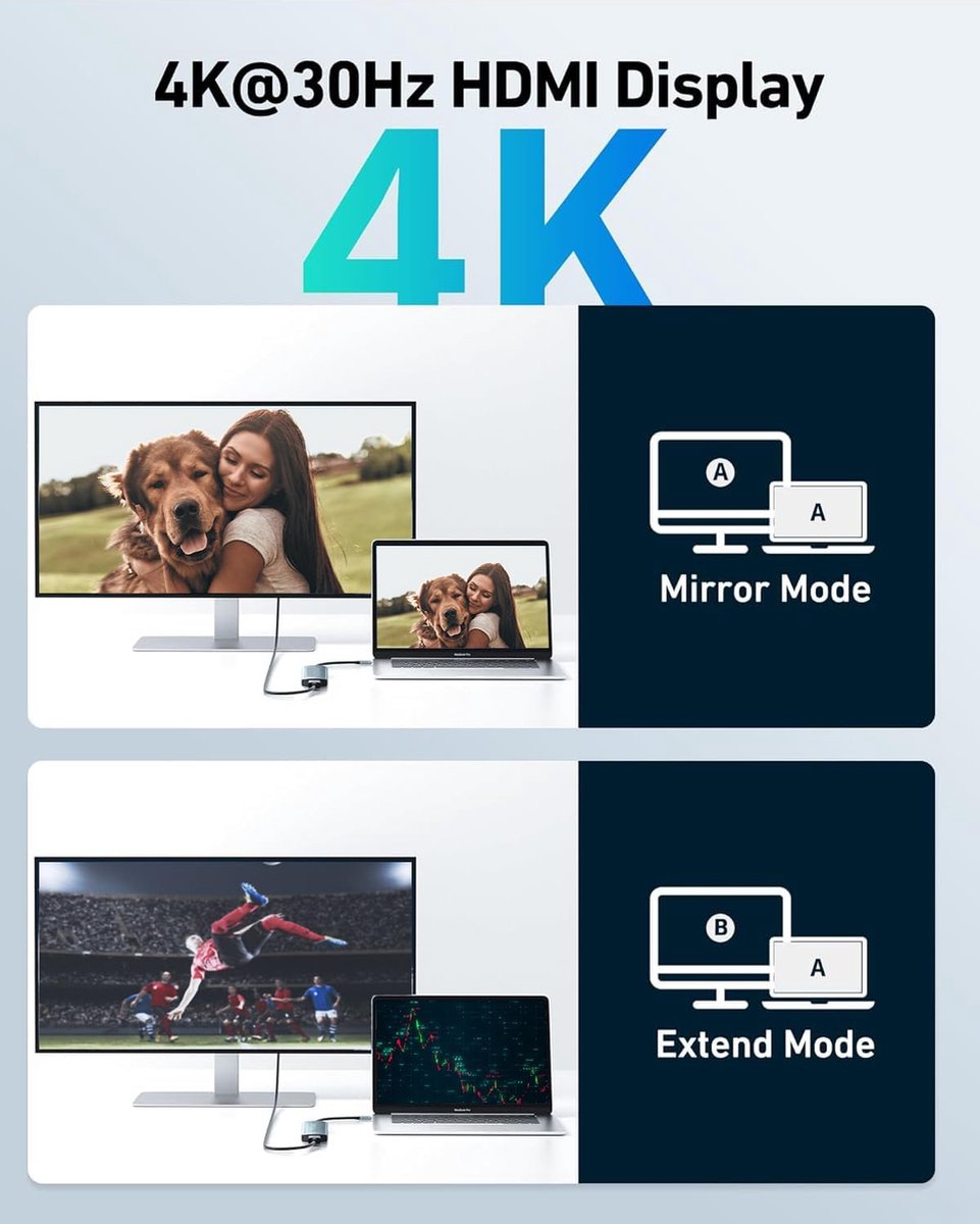 USB Splitter - USB C Hub - 7 Poorten - HDMI - USB 3.0 - USB C - Micro SD Kaart